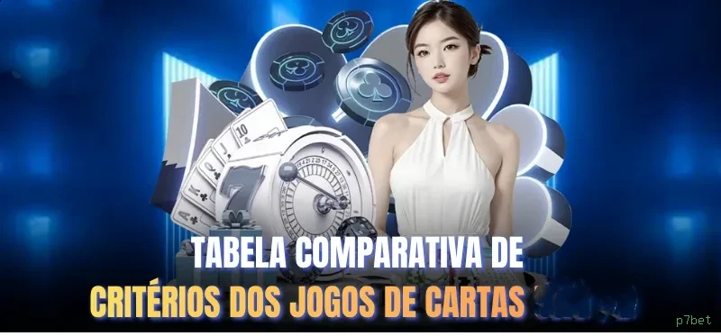 Imagem promocional da p7bet mostrando a plataforma e suas vantagens